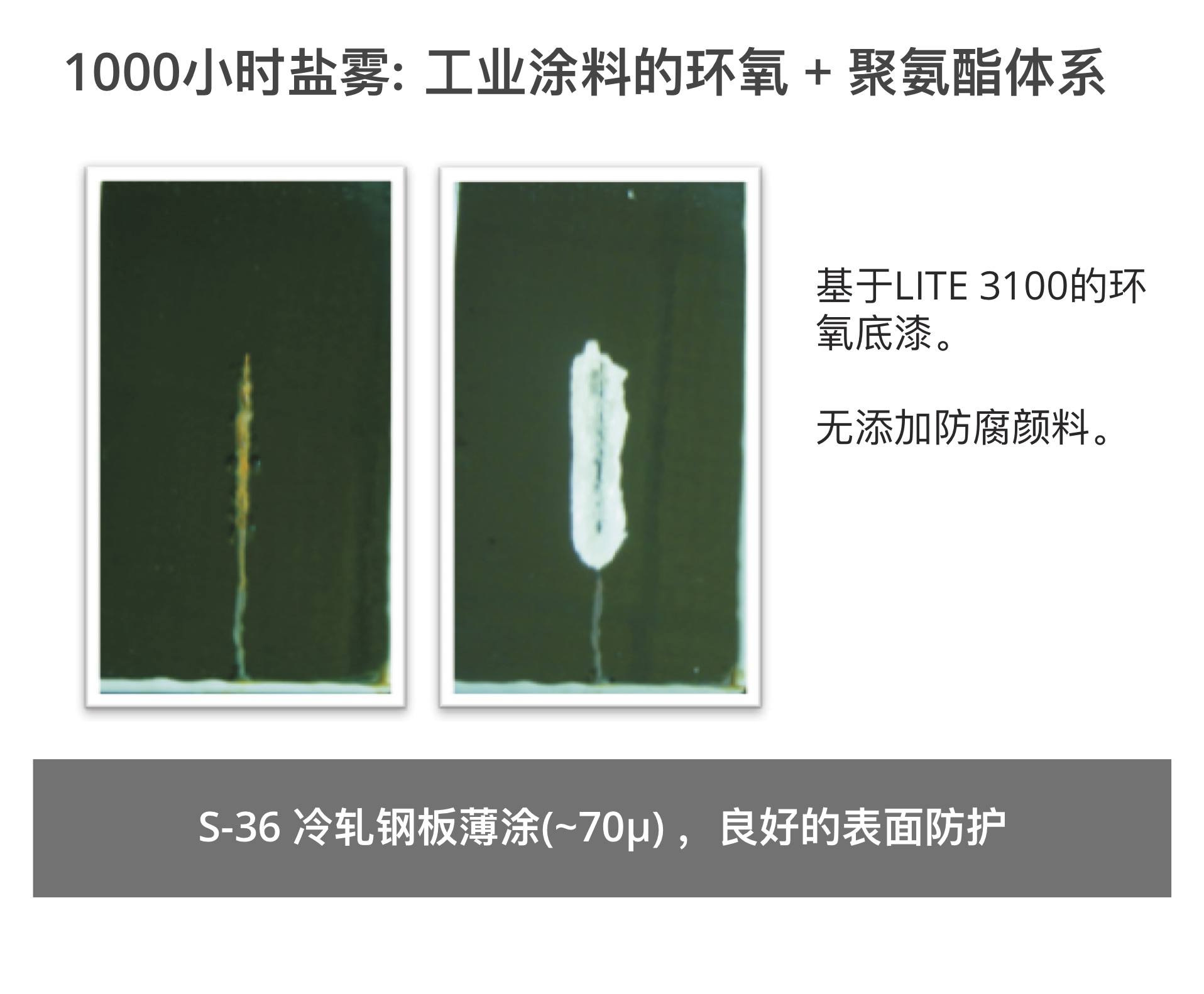 环氧底漆达到1000小时盐雾